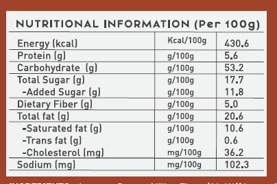 Cranberry & Raisin millet cookies