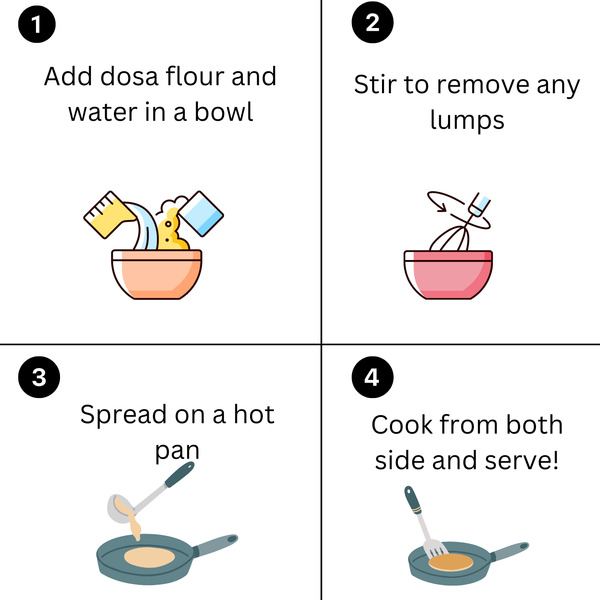 Wise Mama 3-in-1 Dosa Mix Combo — Pre-Fermented, Instant, Clean & Wholesome