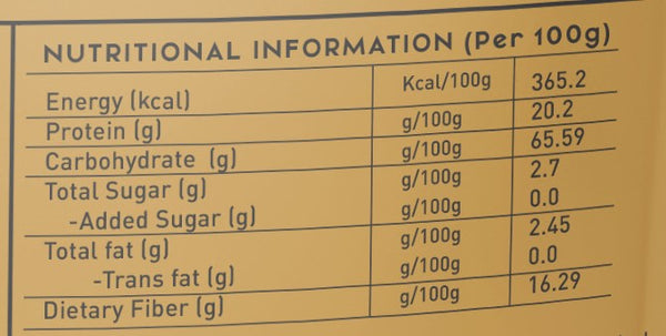Nutrition Chart for Moong Dal Palak Dosa Mix 